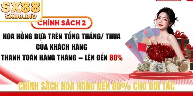 Chính sách hoa hồng đến 80% cho đối tác